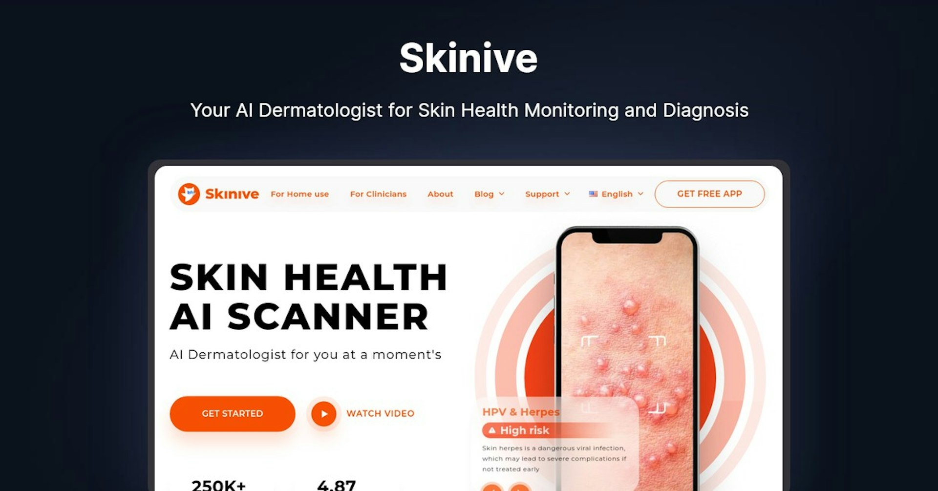 Skinive