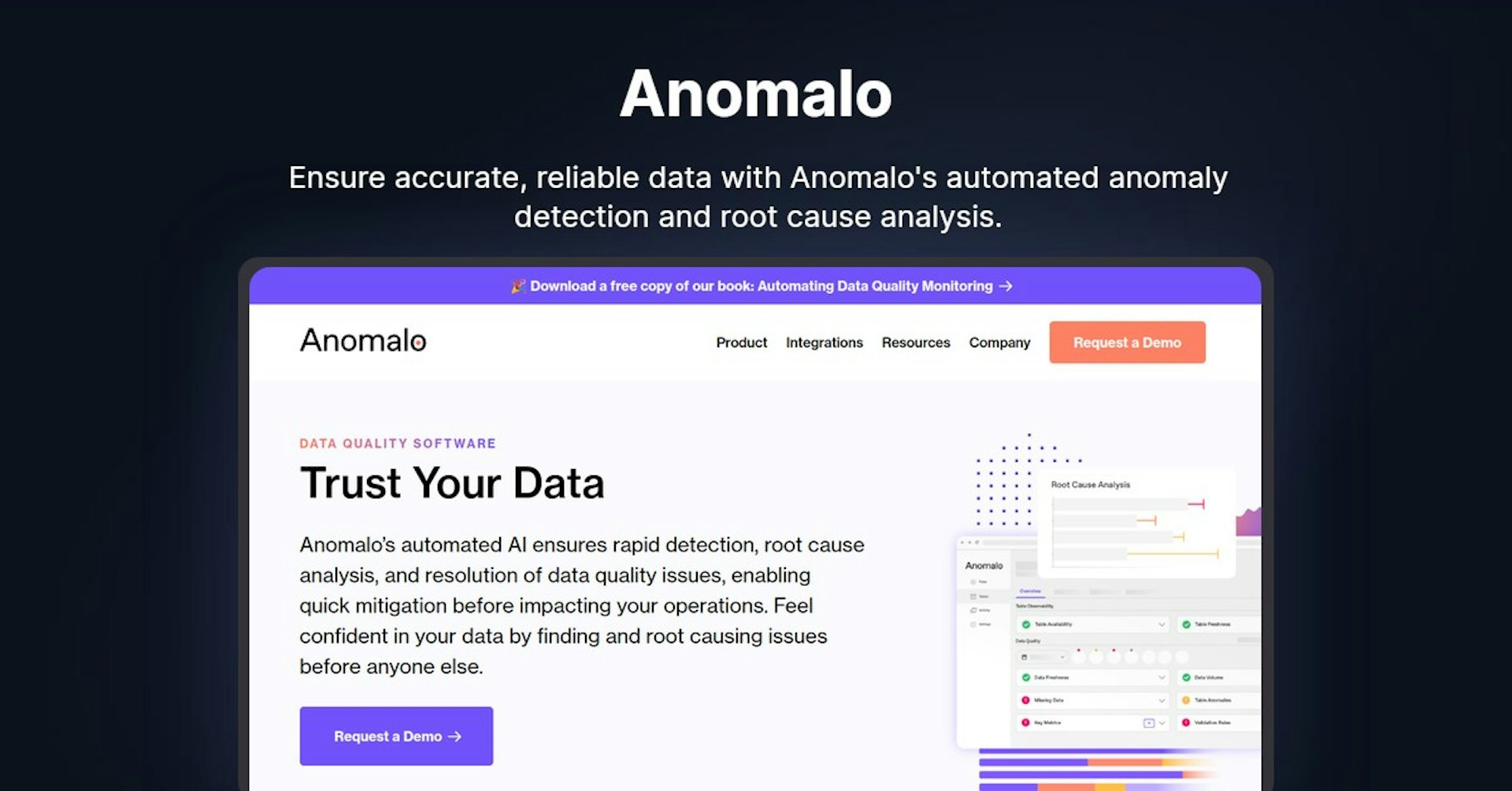 Anomalo