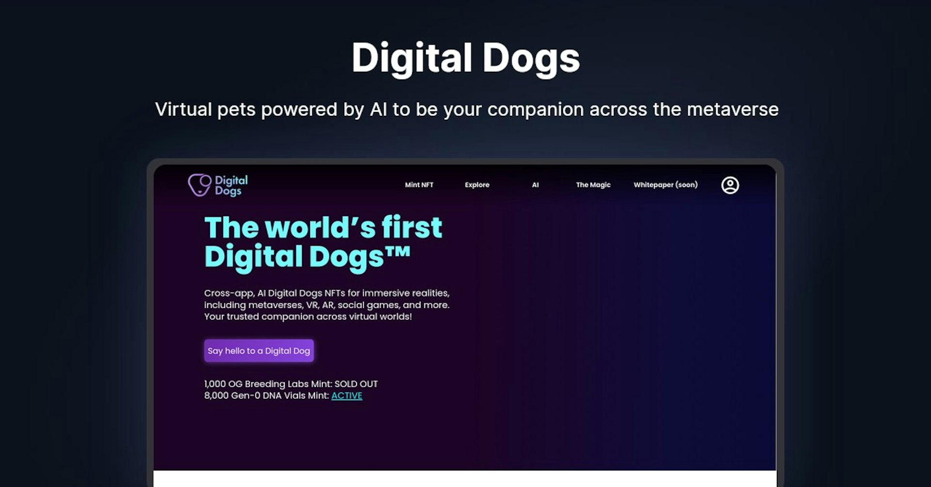 Digital Dogs