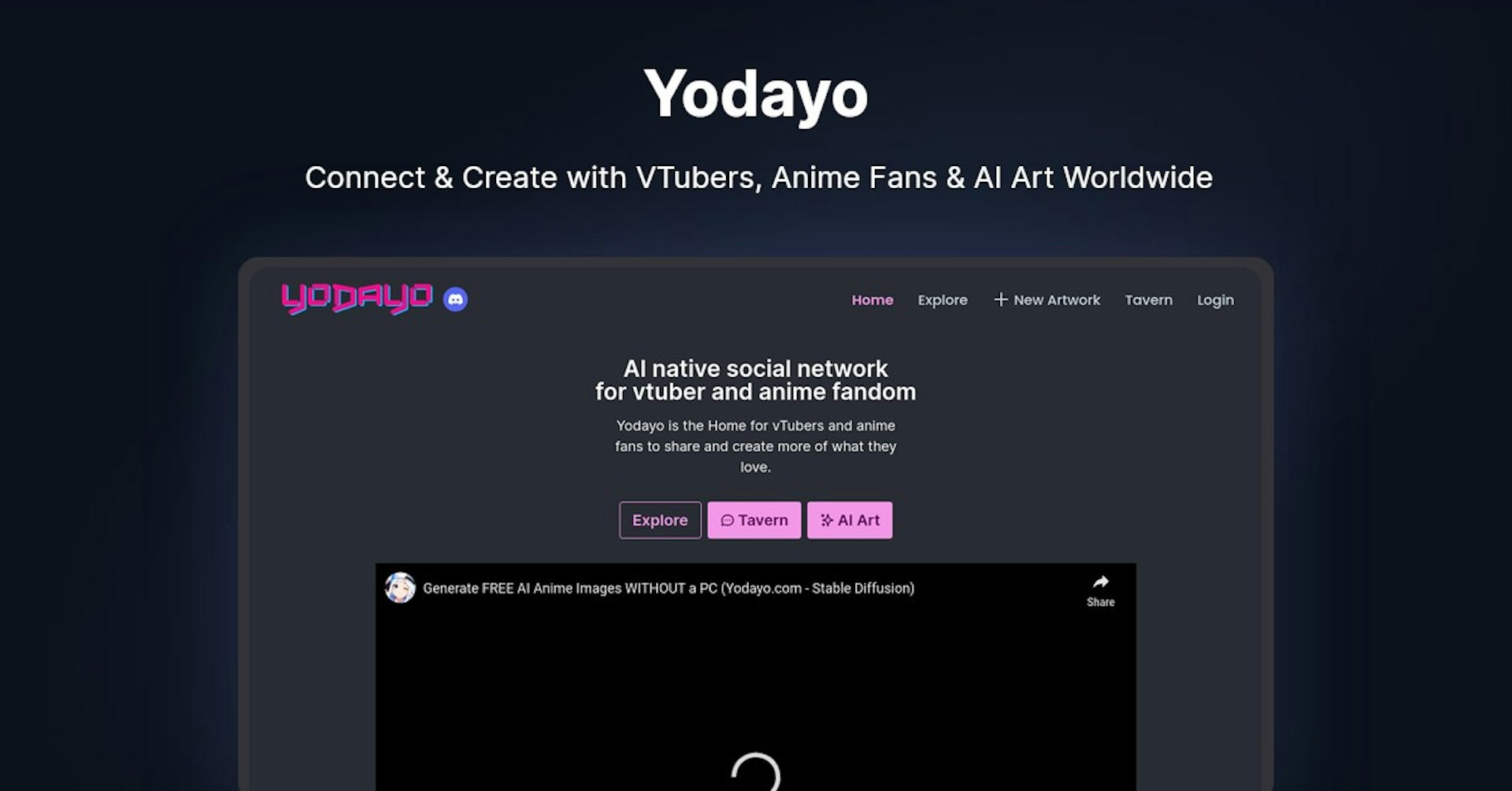 Yodayo