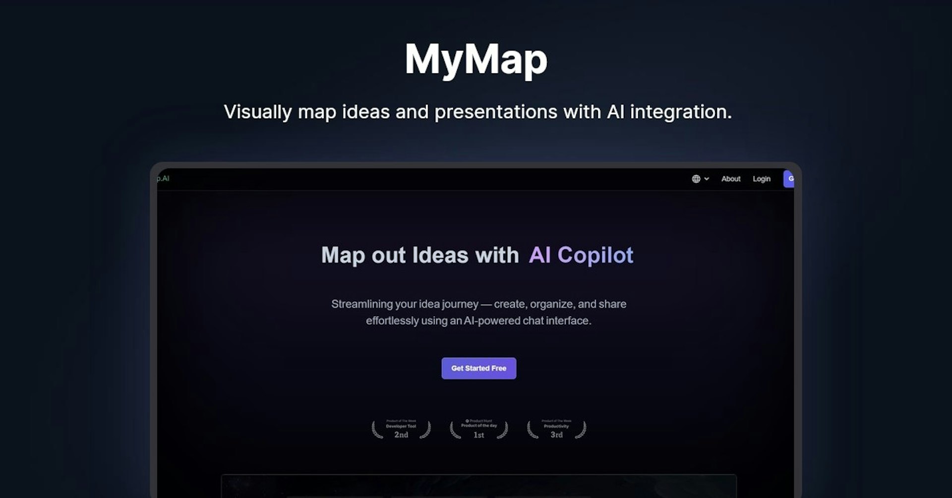 MyMap