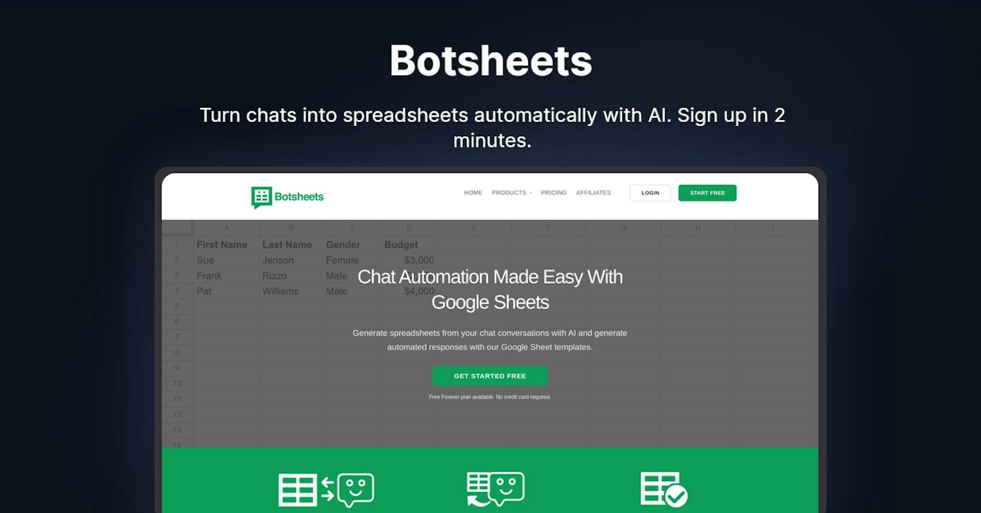 Botsheets