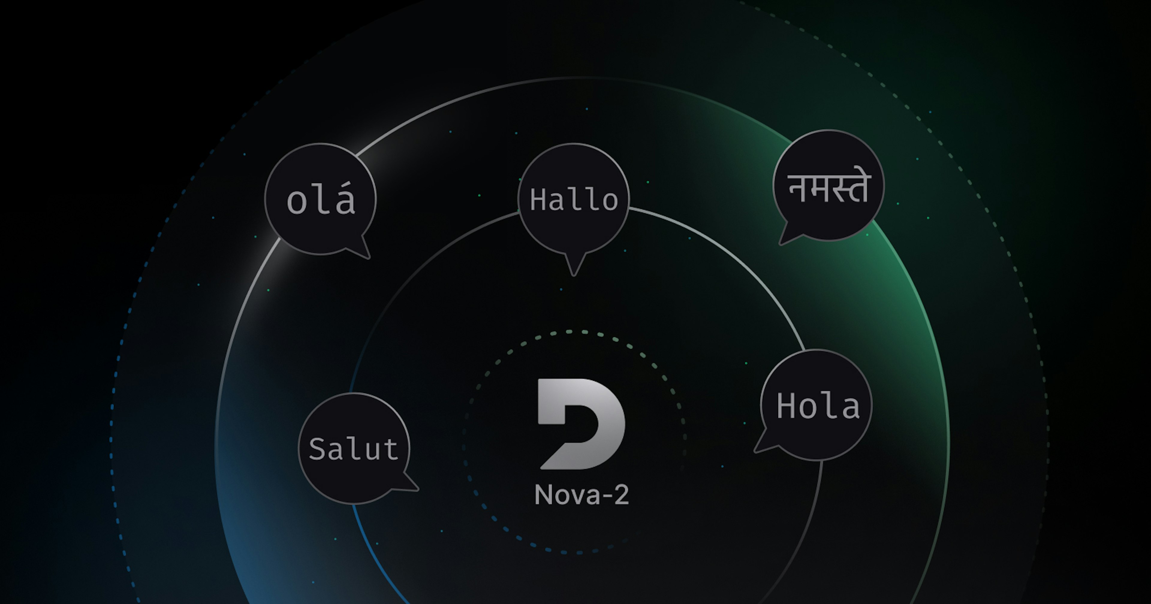 Nova-2: #1 Speech-to-Text API Now Available in Multiple Languages