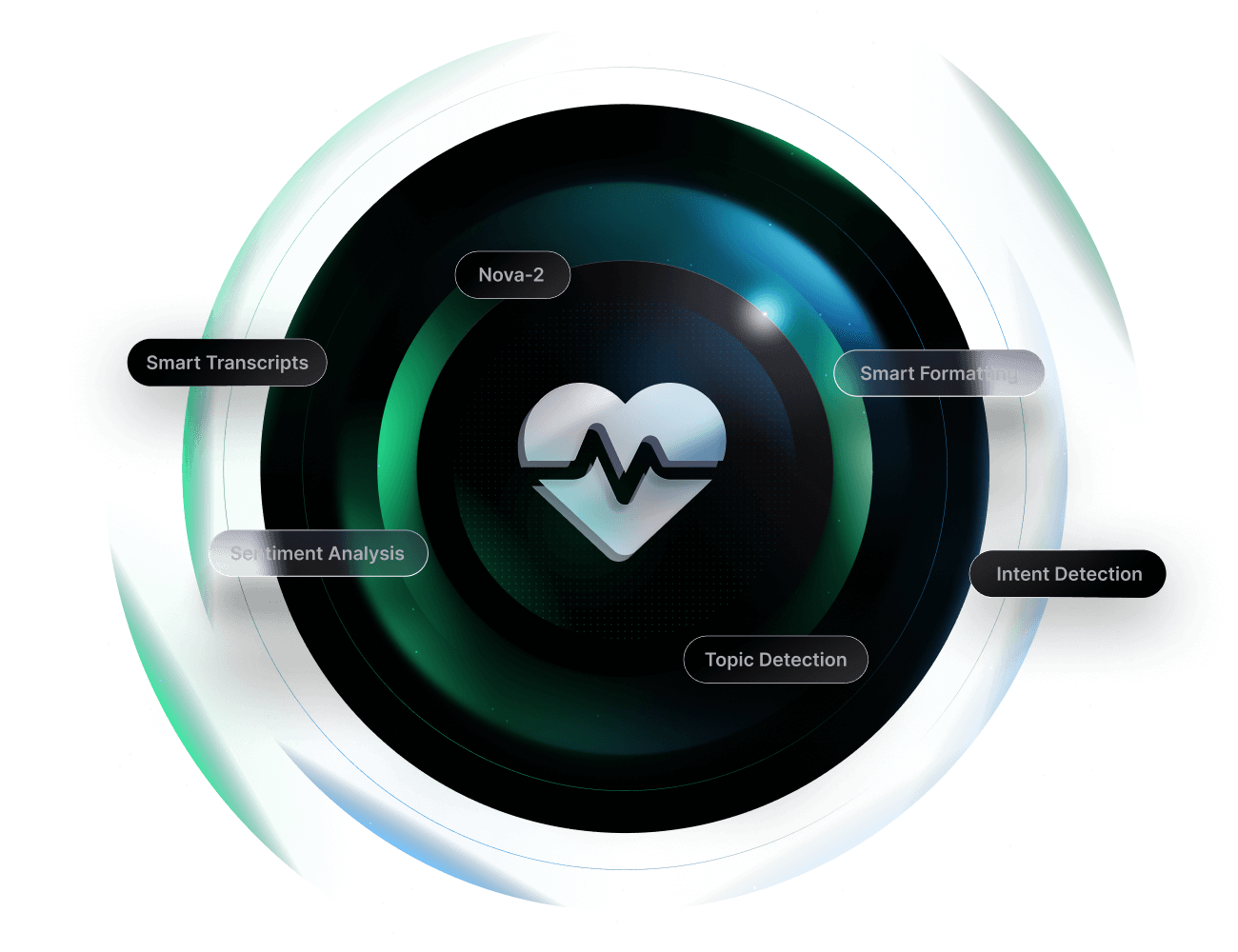 image?url=https%3A%2F%2Fwww.datocms assets.com%2F96965%2F1703005715 hero healthcare