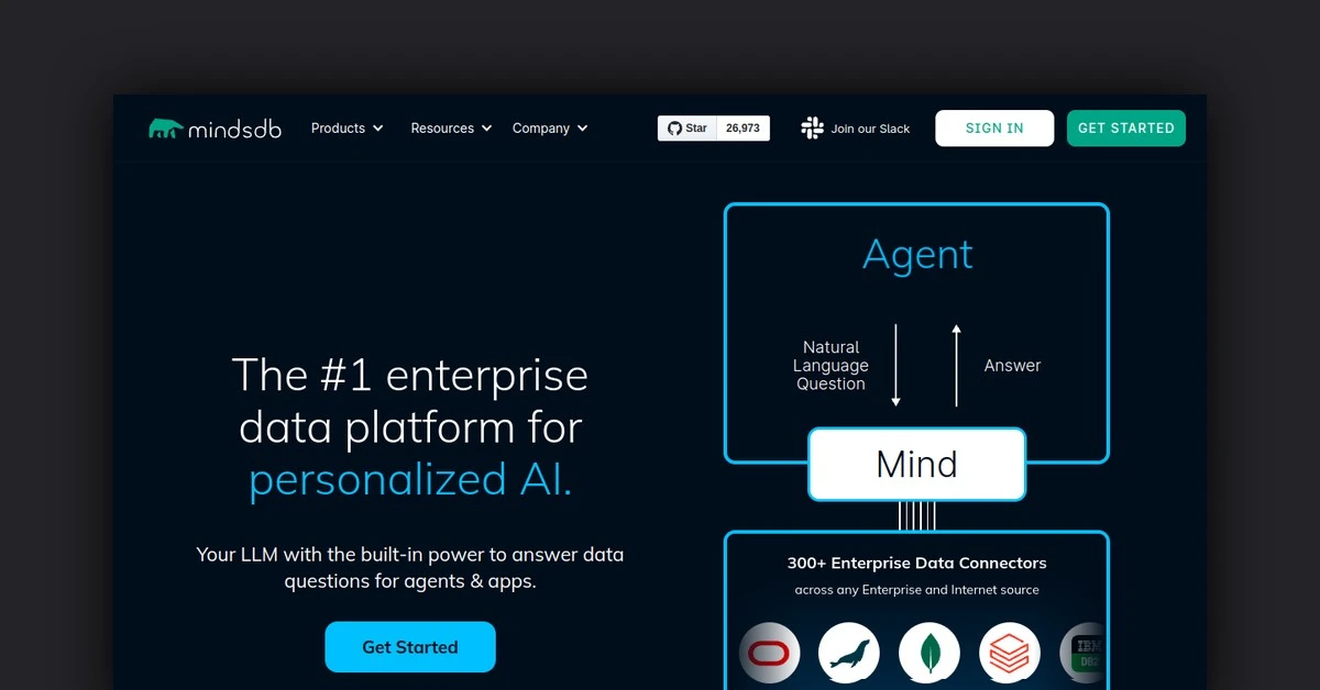 MindsDB