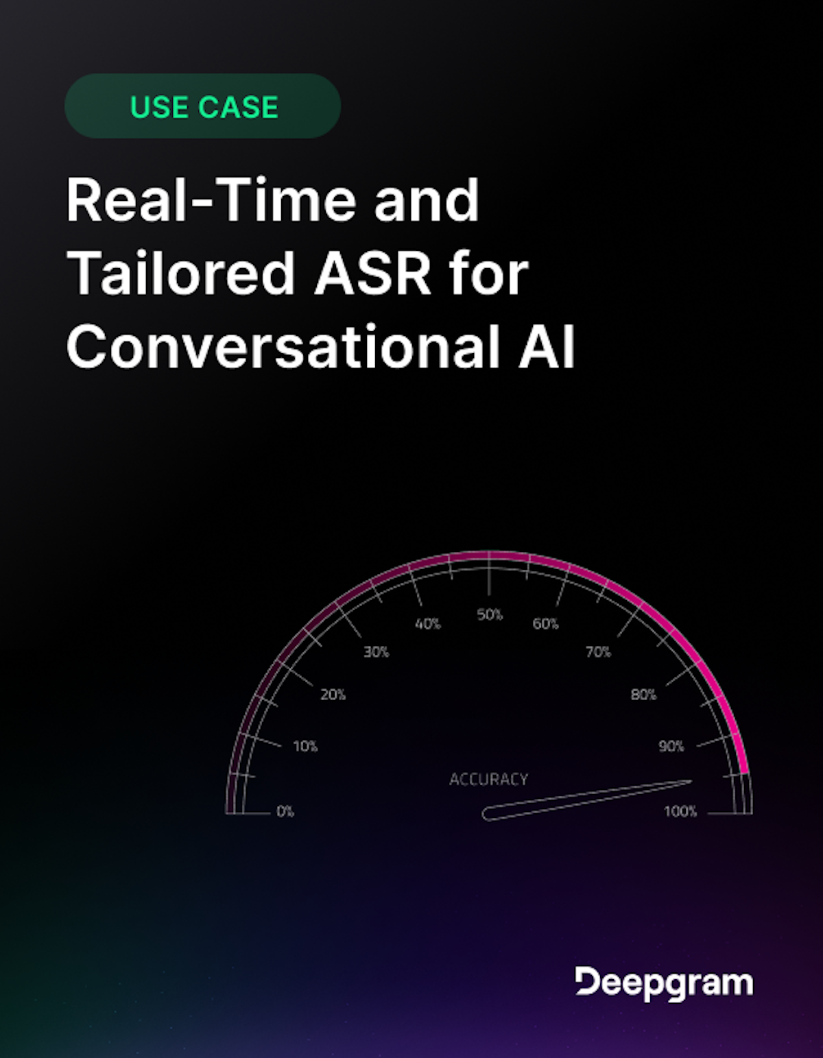 Real-Time and Tailored ASR for Conversational AI