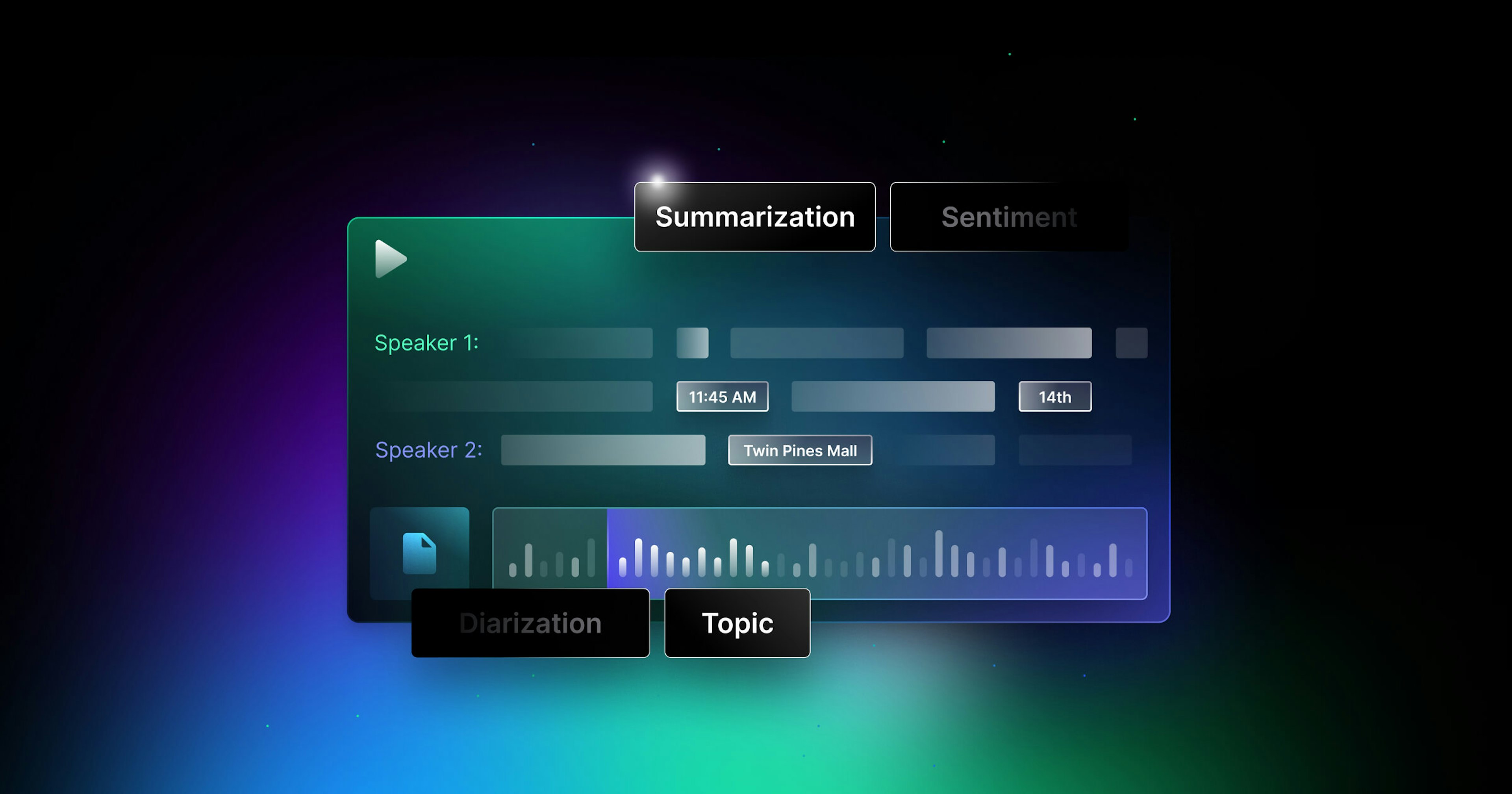 Introducing Speech Summarization Powered by Domain-Specific Language Models