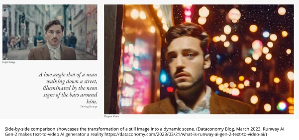 A side-by-side comparison showcases the transformation of a still image into a dynamic scene. (Dataconomy Blog, March 2023, Runway AI Gen-2 makes text-to-video AI generator a reality.) https://dataconomy.com/2023/03/21/what-is-runway-ai-gen-2-text-to-video-ai/)