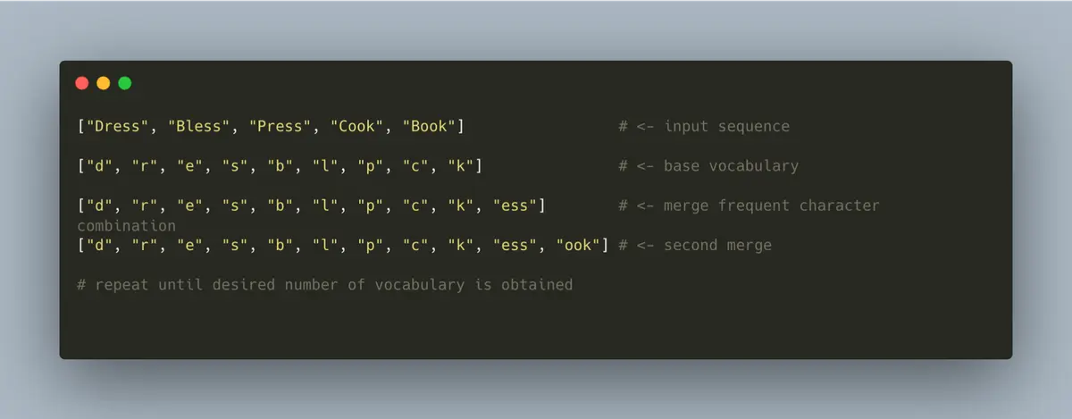 Building an LLM Stack, Part 1: Implementing Encoders and Decoders ...