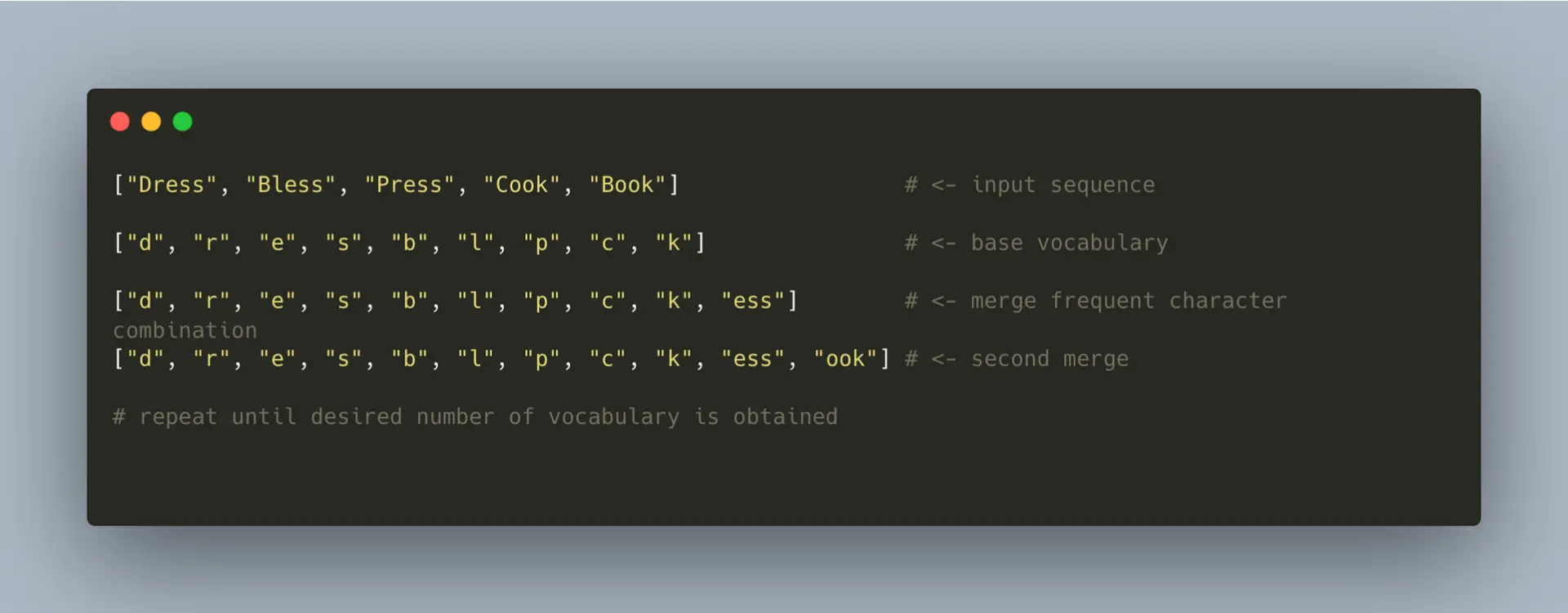 Building an LLM Stack, Part 1: Implementing Encoders and Decoders ...