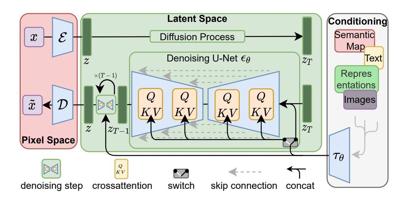 What multimodal AI really looks like in practice | Deepgram